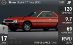 Skyline GT Turbo (R30)
