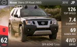 Xterra Off-Road (N50)