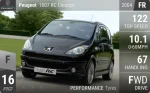 1007 RC Concept