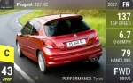 207 RC