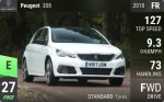308