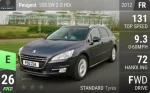 508 SW 2.0 HDi
