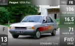 VERA Plus