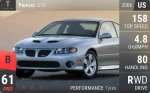 GTO