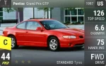 Grand Prix GTP