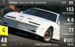 Trans Am 20th Anniversary