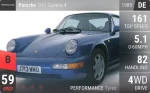 911 Carrera 4