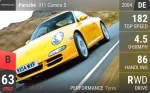 911 Carrera S