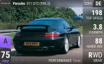 911 GT2 (996.2)