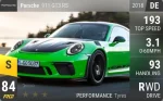 911 GT3 RS