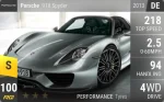 918 Spyder