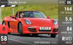 Boxster
