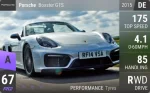 Boxster GTS
