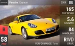 Cayman