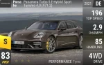 Panamera Turbo S E-Hybrid Sport Turismo 4.0 (971.2)