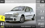 Sport Clio 172 Cup