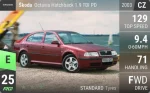 Octavia Hatchback 1.9 TDI PD