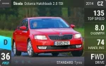 Octavia Hatchback 2.0 TDI