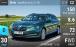 Superb Estate 2.0 TDI