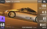 C8 Laviolette