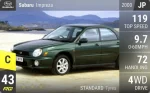 Impreza