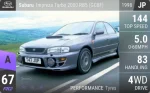 Impreza Turbo 2000 RB5 (GC8F)