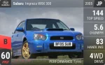 Impreza WRX 300
