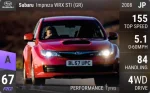 Impreza WRX STI (GR)