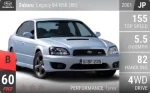 Legacy B4 RSK (BE)