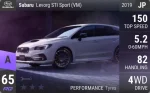 Levorg STI Sport (VM)