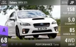 WRX STI