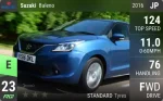 Baleno