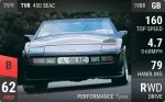 450 SEAC