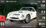 Griffith 400
