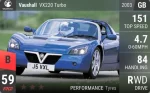 VX220 Turbo