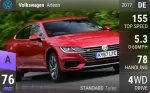 Arteon