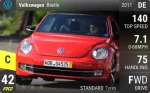 Beetle