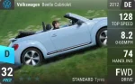Beetle Cabriolet
