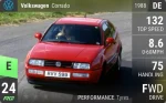Corrado
