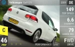 Golf GTI