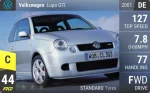Lupo GTI