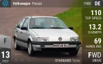 Passat