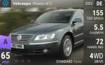 Phaeton