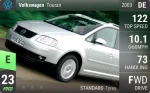 Touran