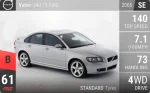 S40 T5 AWD