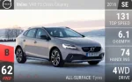 V40 T5 Cross Country