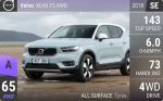 XC40 T5