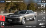 Grandeur 3.5 GDi
