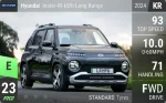 Inster 49 kWh Long Range