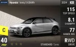 Ioniq 5 63kWh
